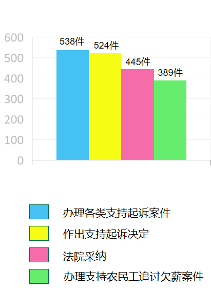 微信图片_20230909221206_1.png 微信图片_20230909221206_1.png