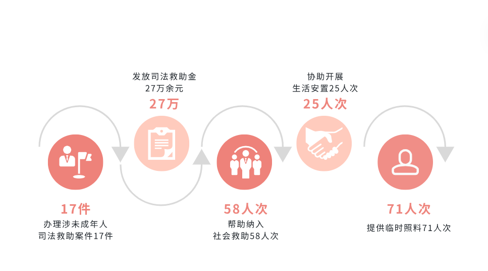 微信图片_20230909221207_1.png 微信图片_20230909221207_1.png