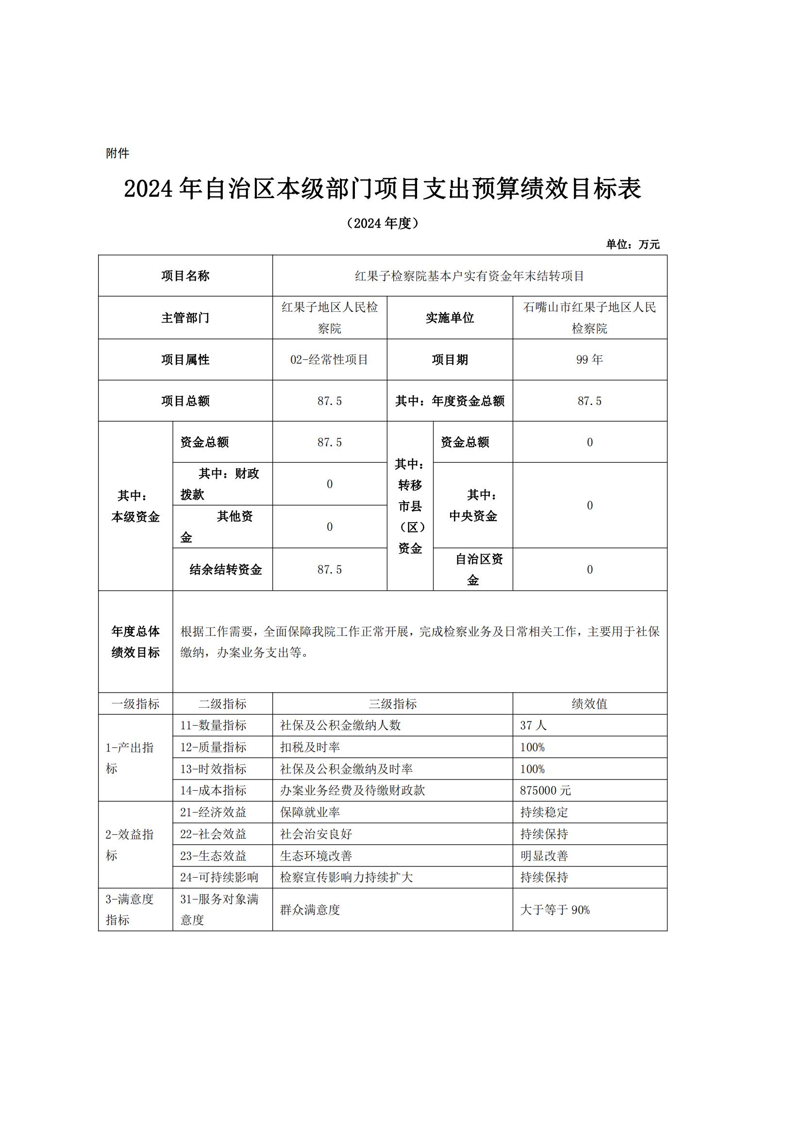 石嘴山市红果子地区人民检察院2024年自治区本级部门项目支出预算绩效目标公开_01.jpg