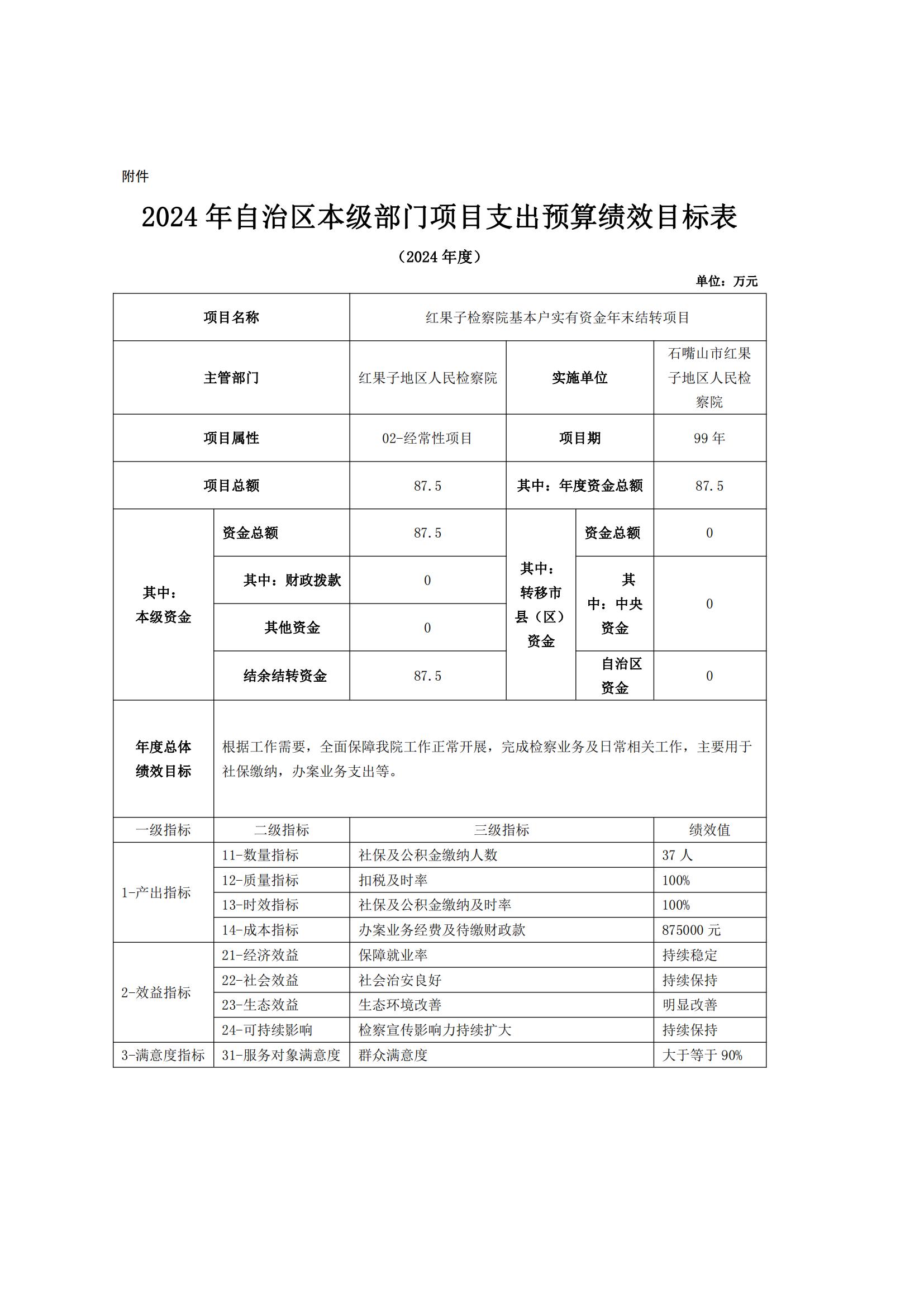 石嘴山市红果子地区人民检察院2024年自治区本级部门项目支出预算绩效目标公开_02.jpg