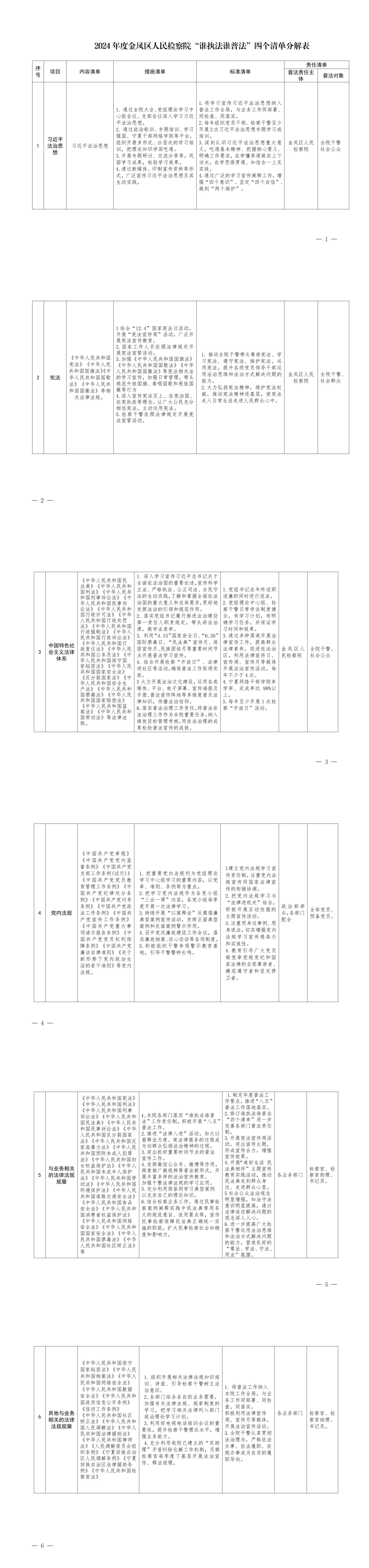 111“谁执法谁普法”四个清单_20250116171534_00.jpg